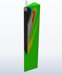 Advanced modeling noise-1