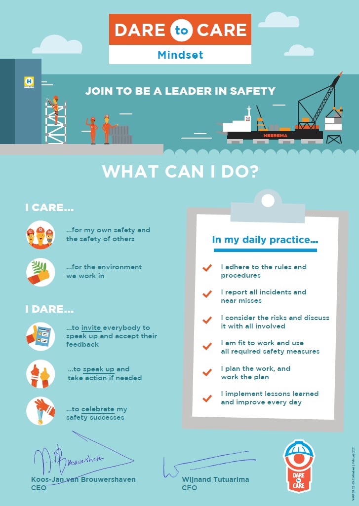 Dare to Care mindset