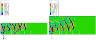 Deepwater installation acoustic analysis
