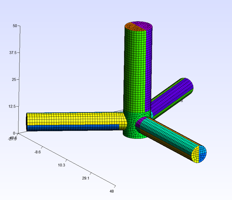 floater parametric tools