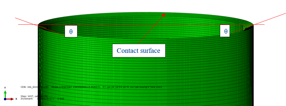 OBS_assessment2