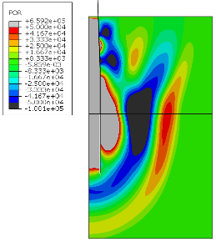 Unmitigated Acoustic Signature