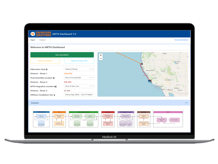 Metis dashboards